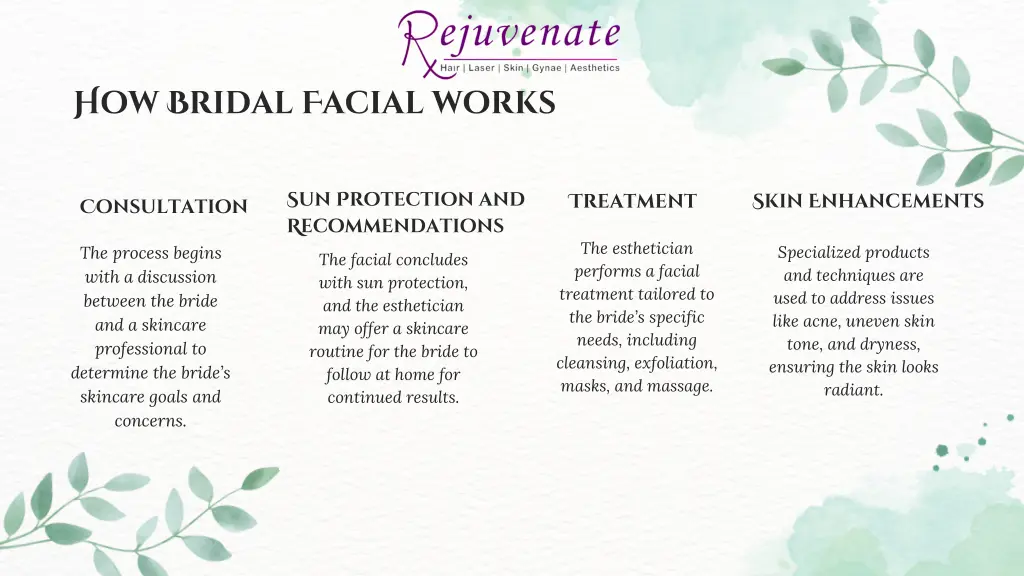 how bridal facial works