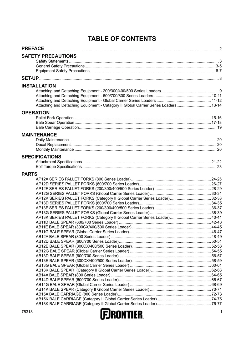 table of contents