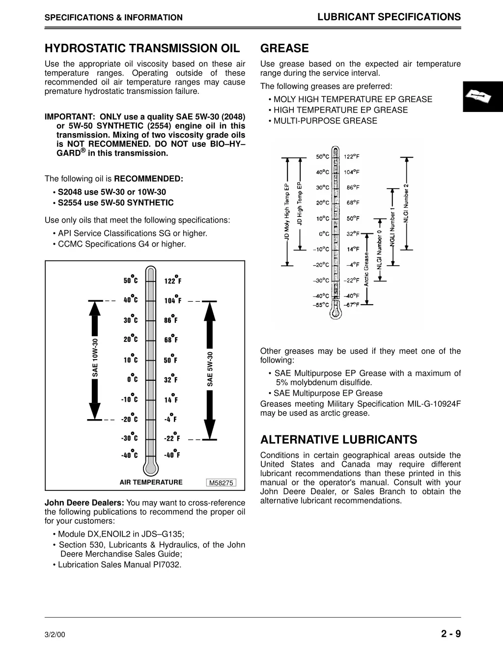 lubricant specifications