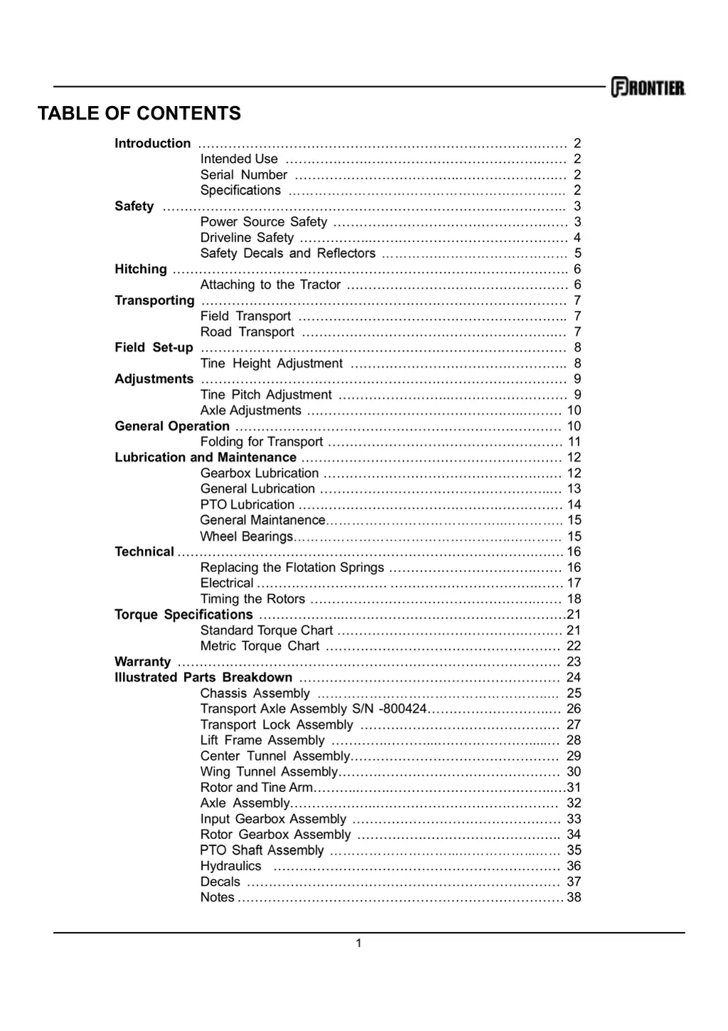 table of contents