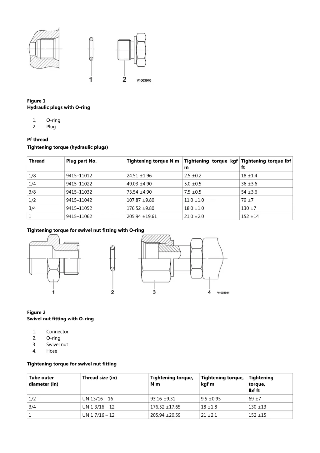 figure 1 hydraulic plugs with o ring