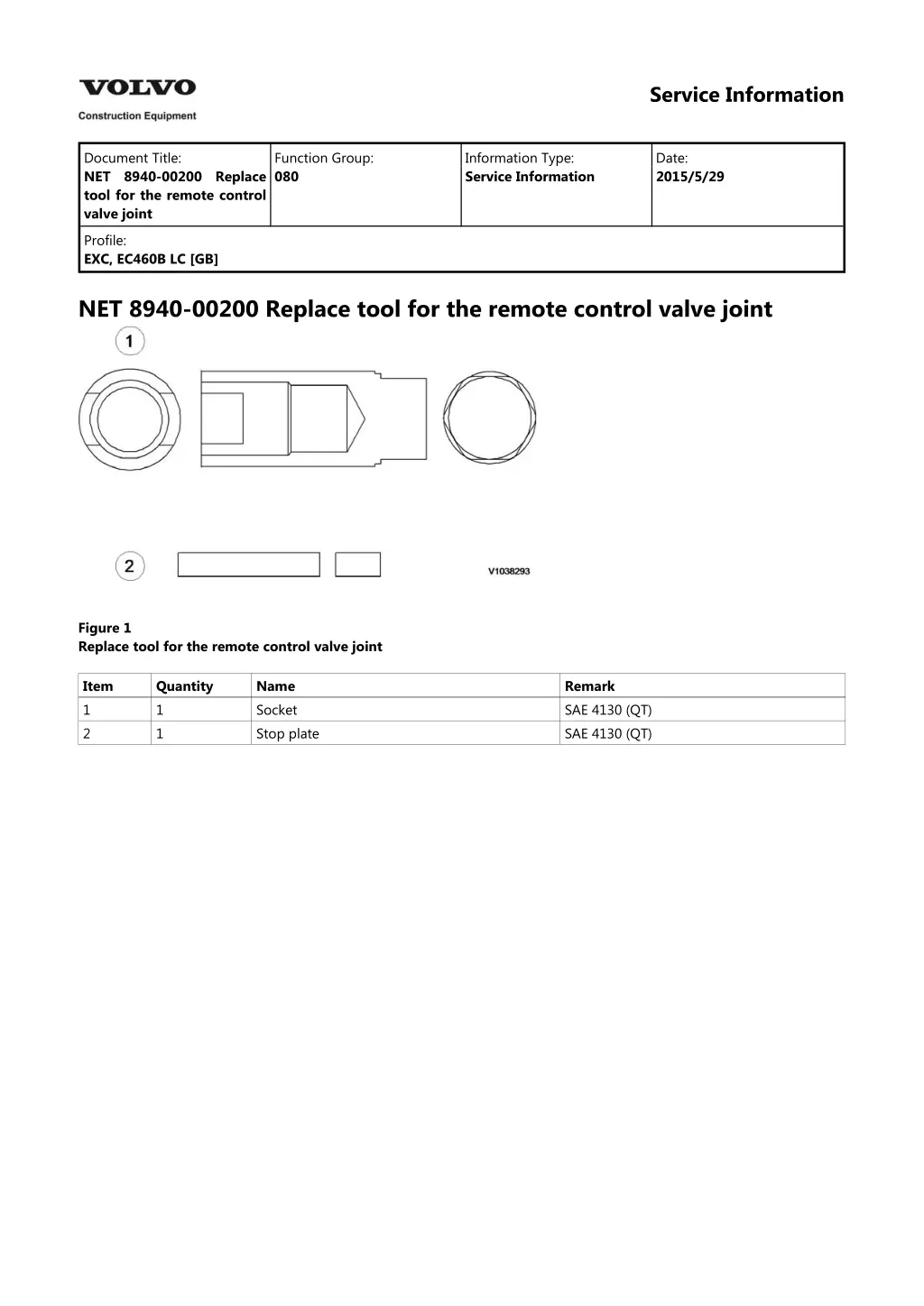 service information 11