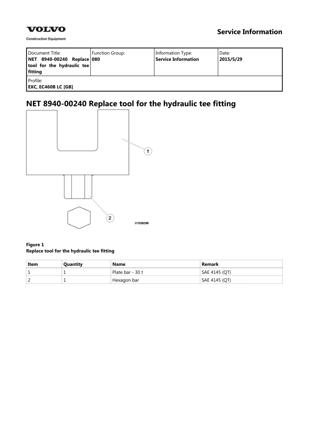 service information 12