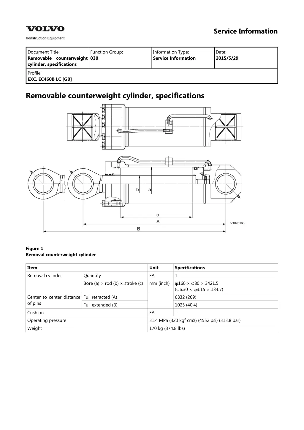 service information 7