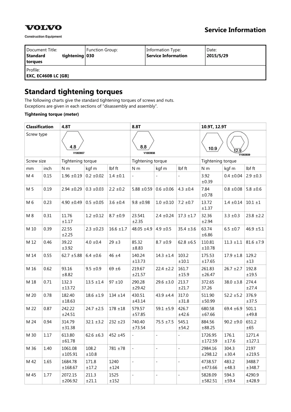 service information 8