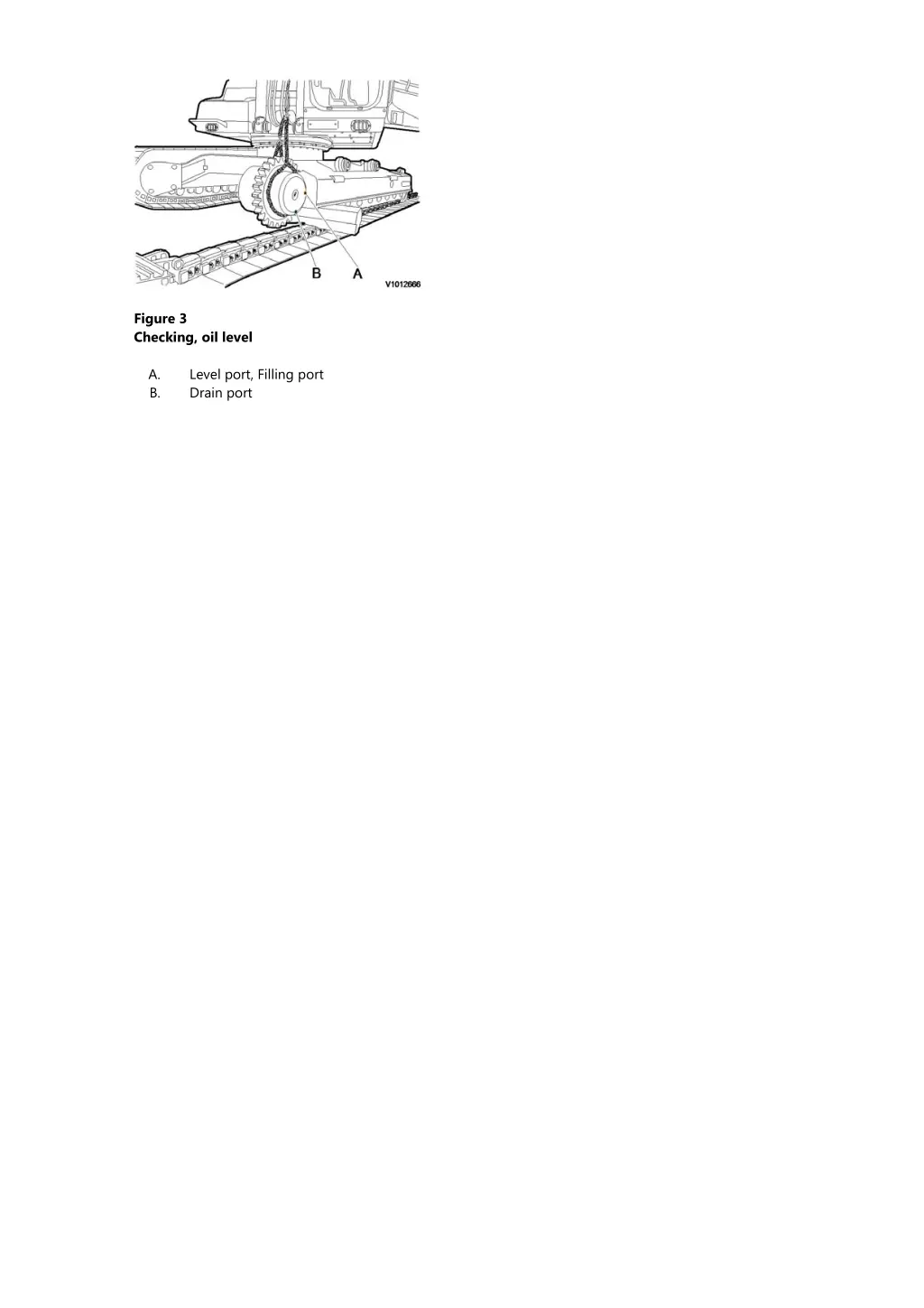 figure 3 checking oil level