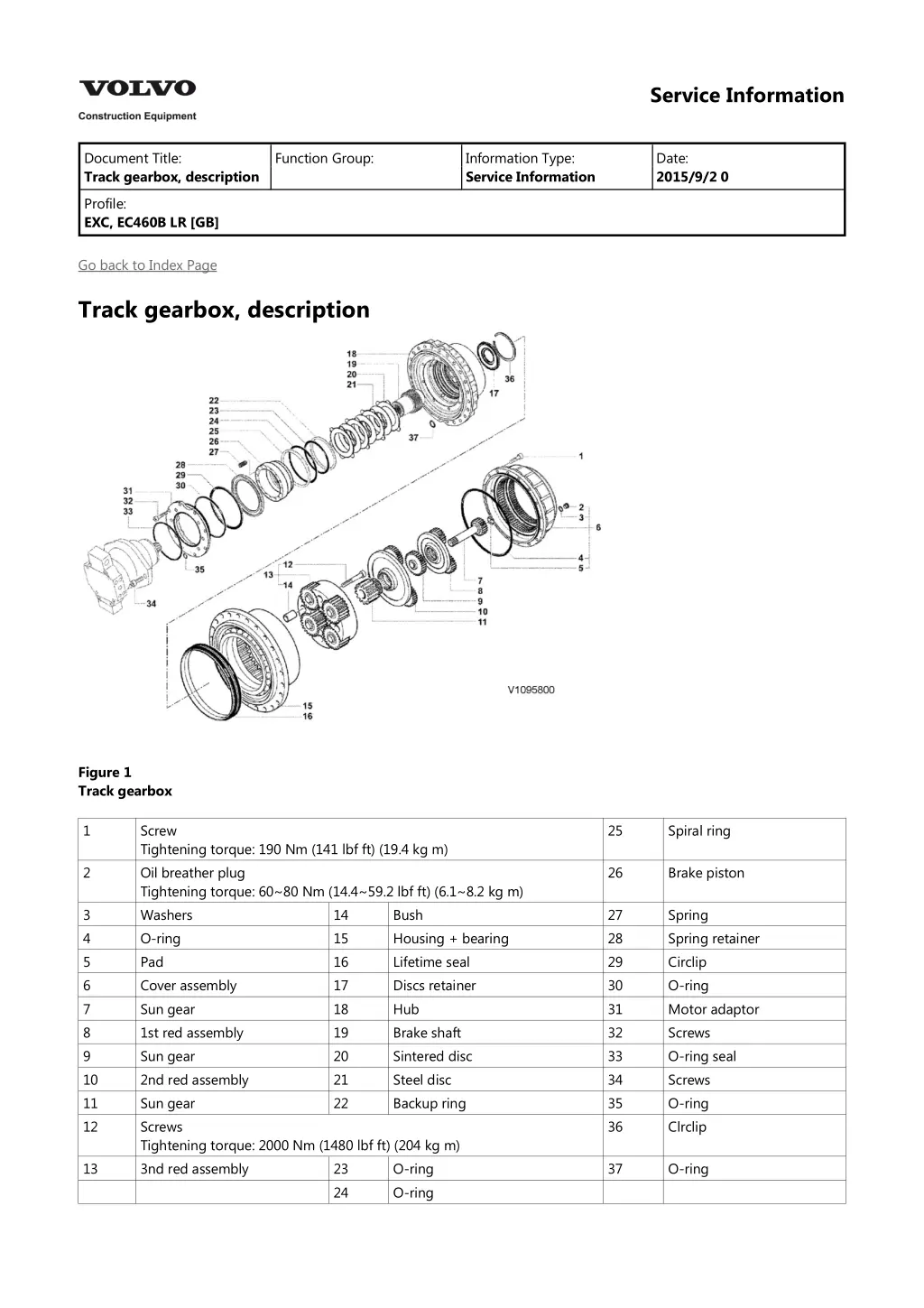 service information 3