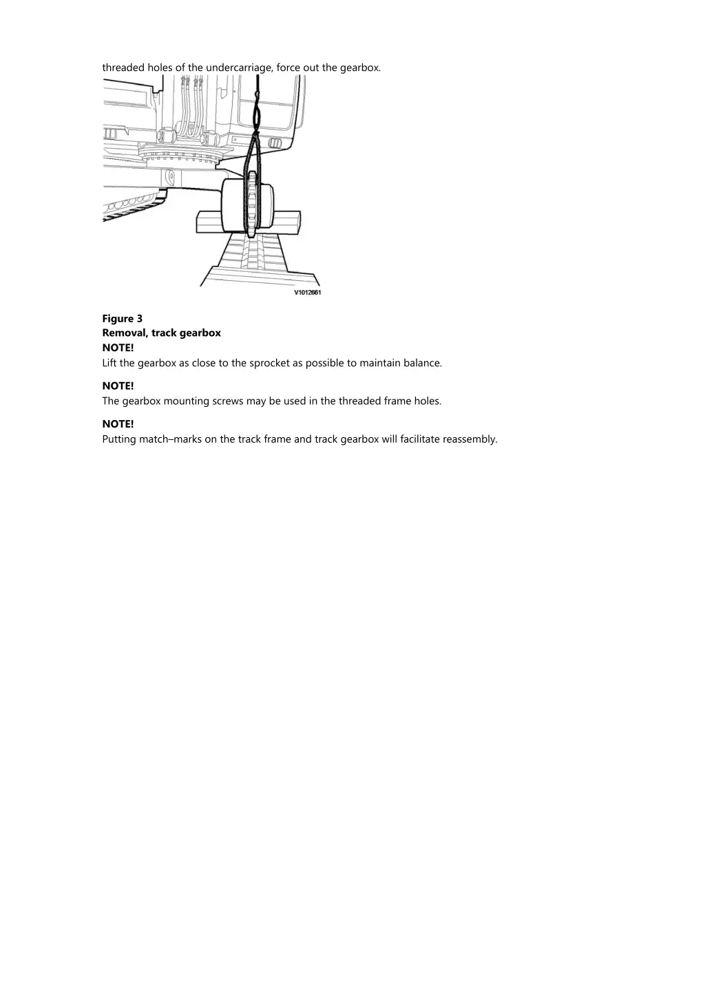 threaded holes of the undercarriage force