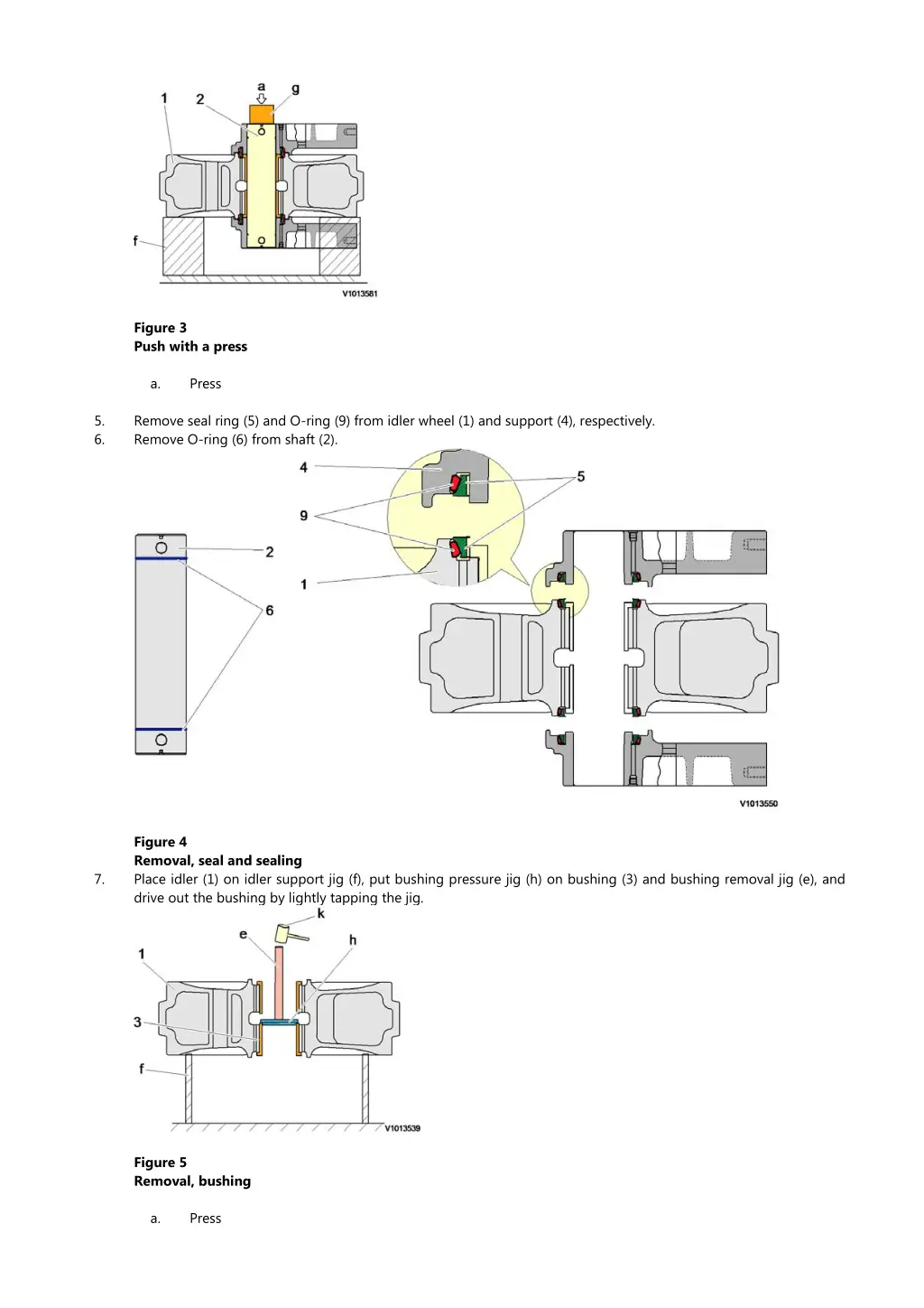 figure 3 push with a press