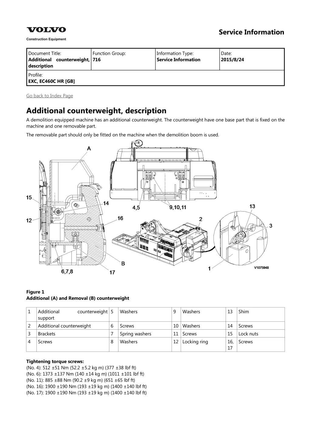 service information 4