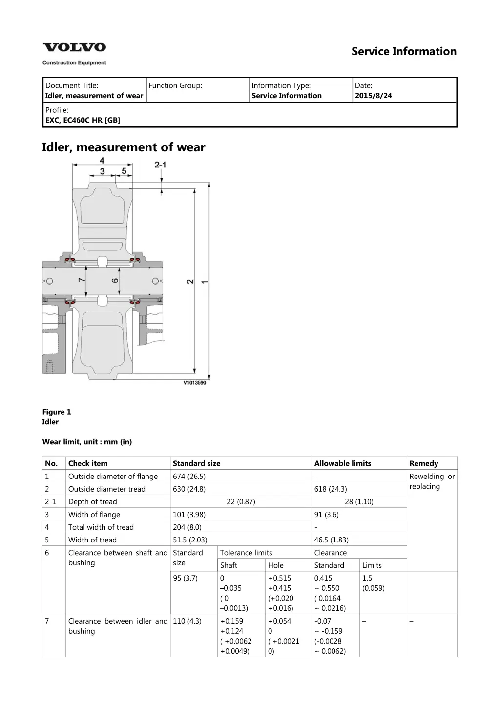 service information 9