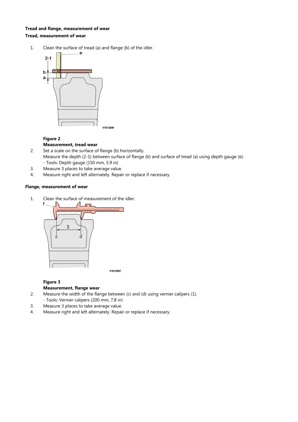 tread and flange measurement of wear tread