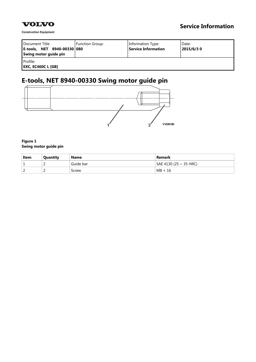 service information 6