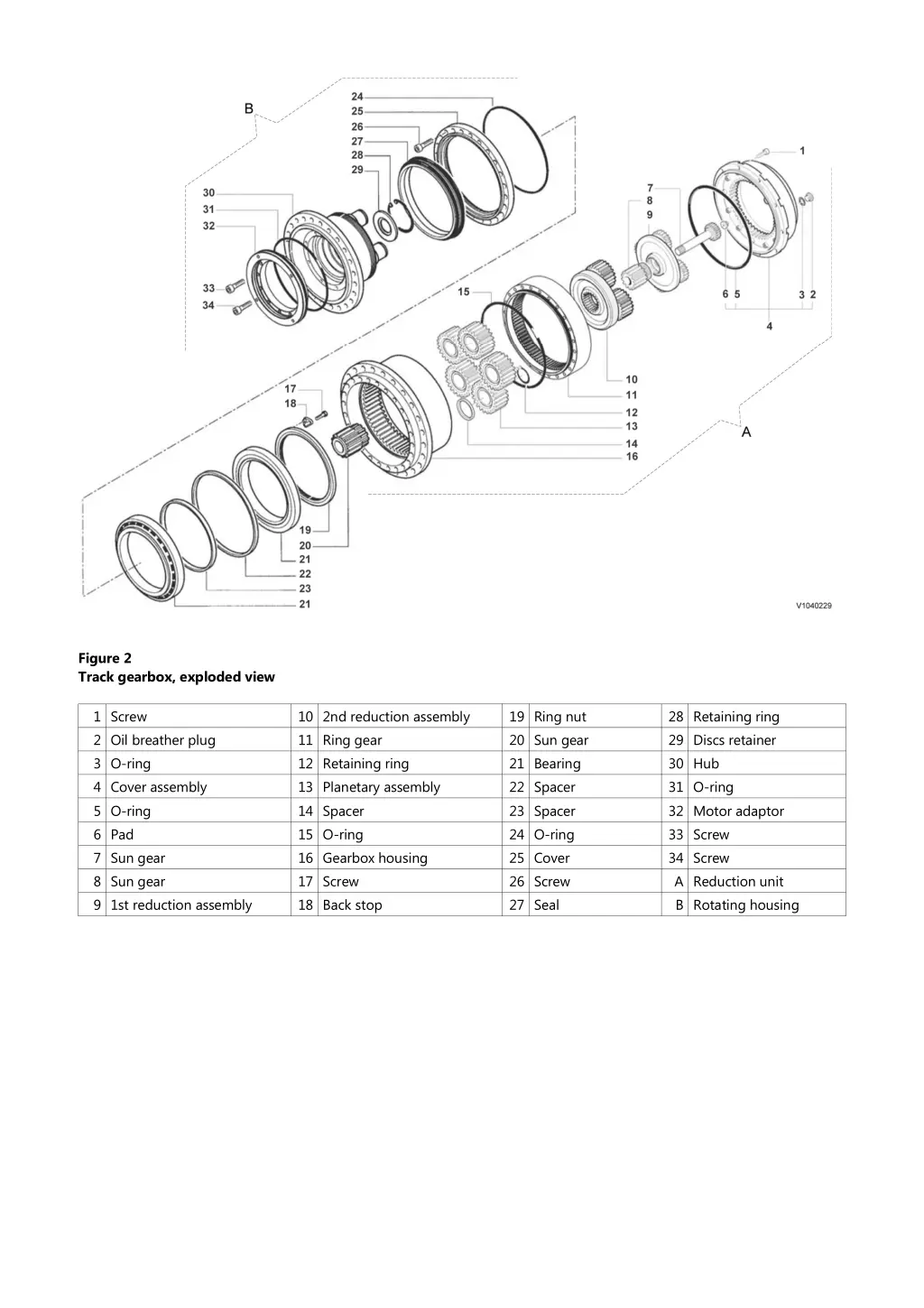 figure 2 track gearbox exploded view