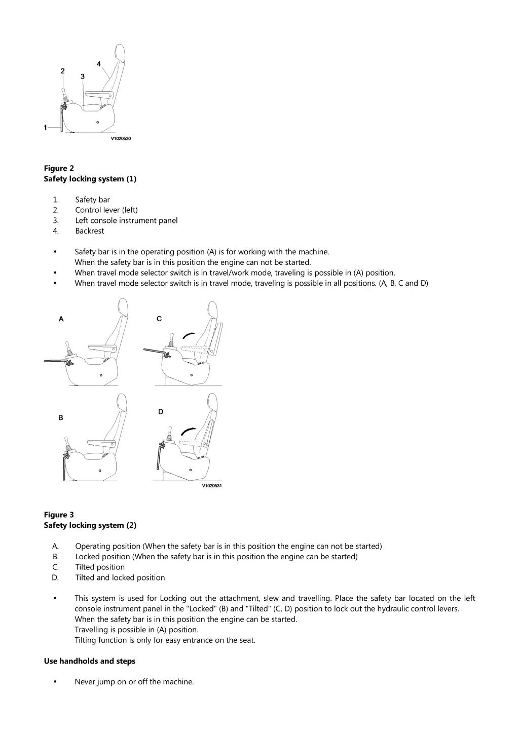 figure 2 safety locking system 1