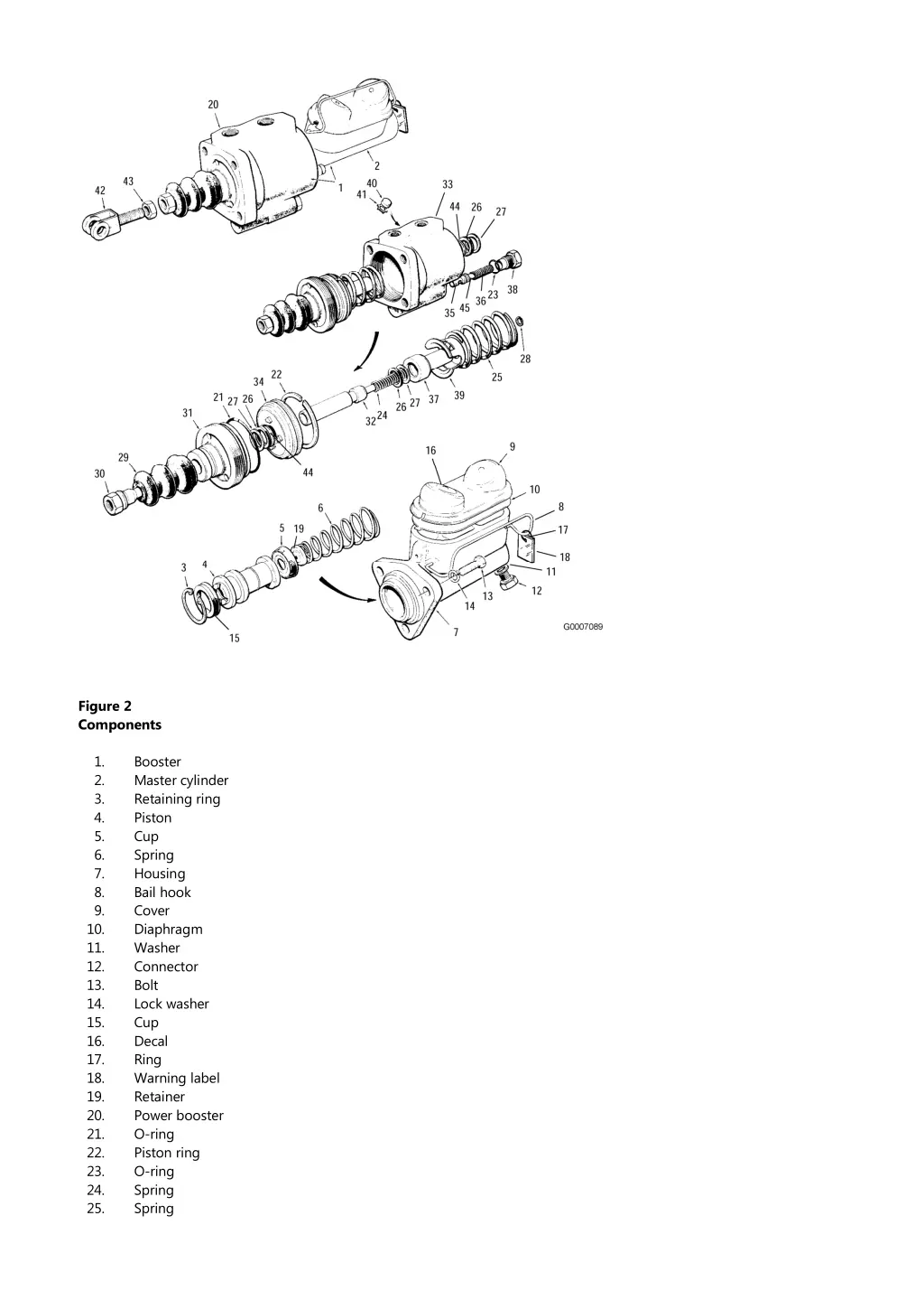 figure 2 components