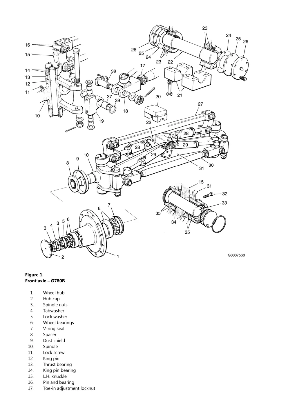 figure 1 front axle g780b