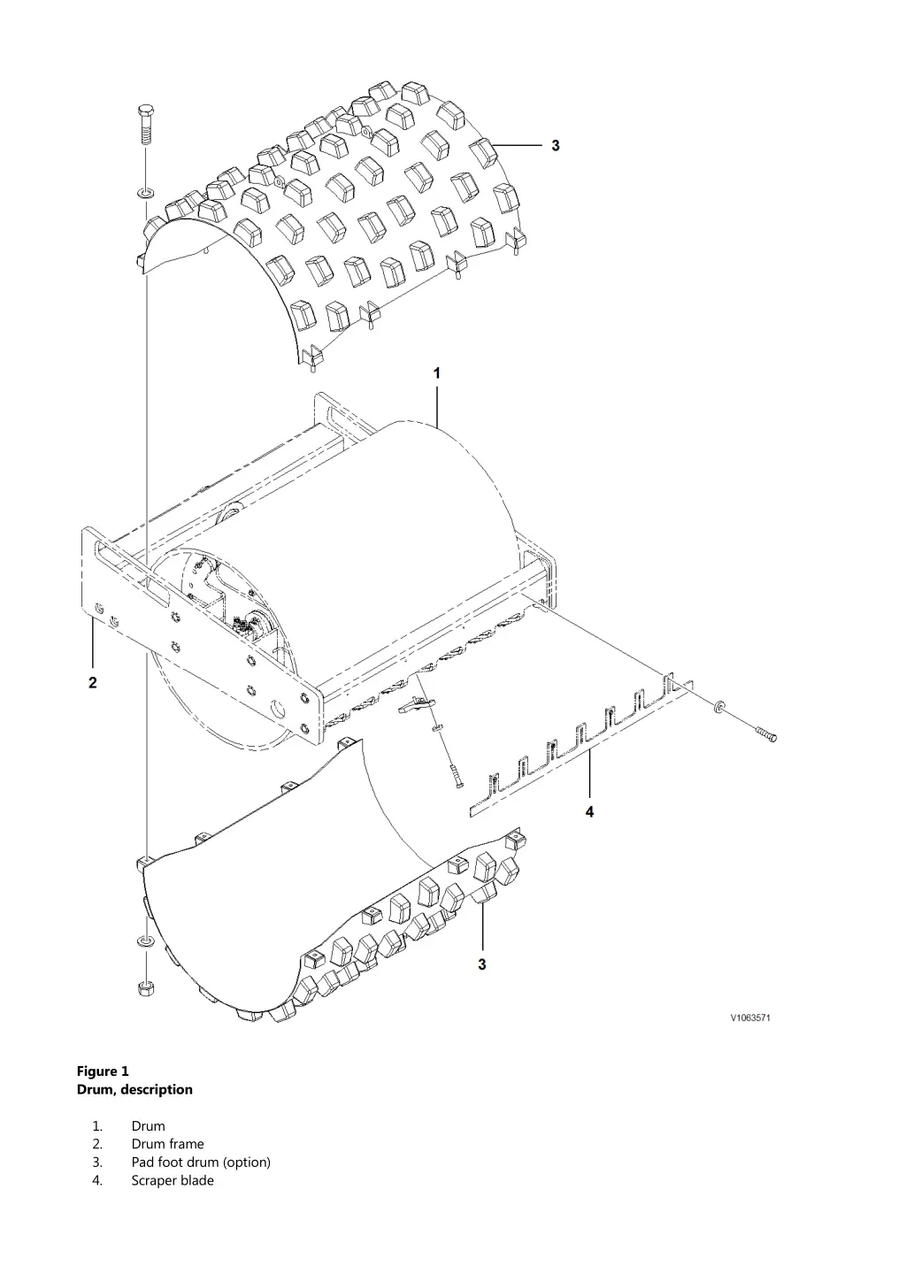 figure 1 drum description