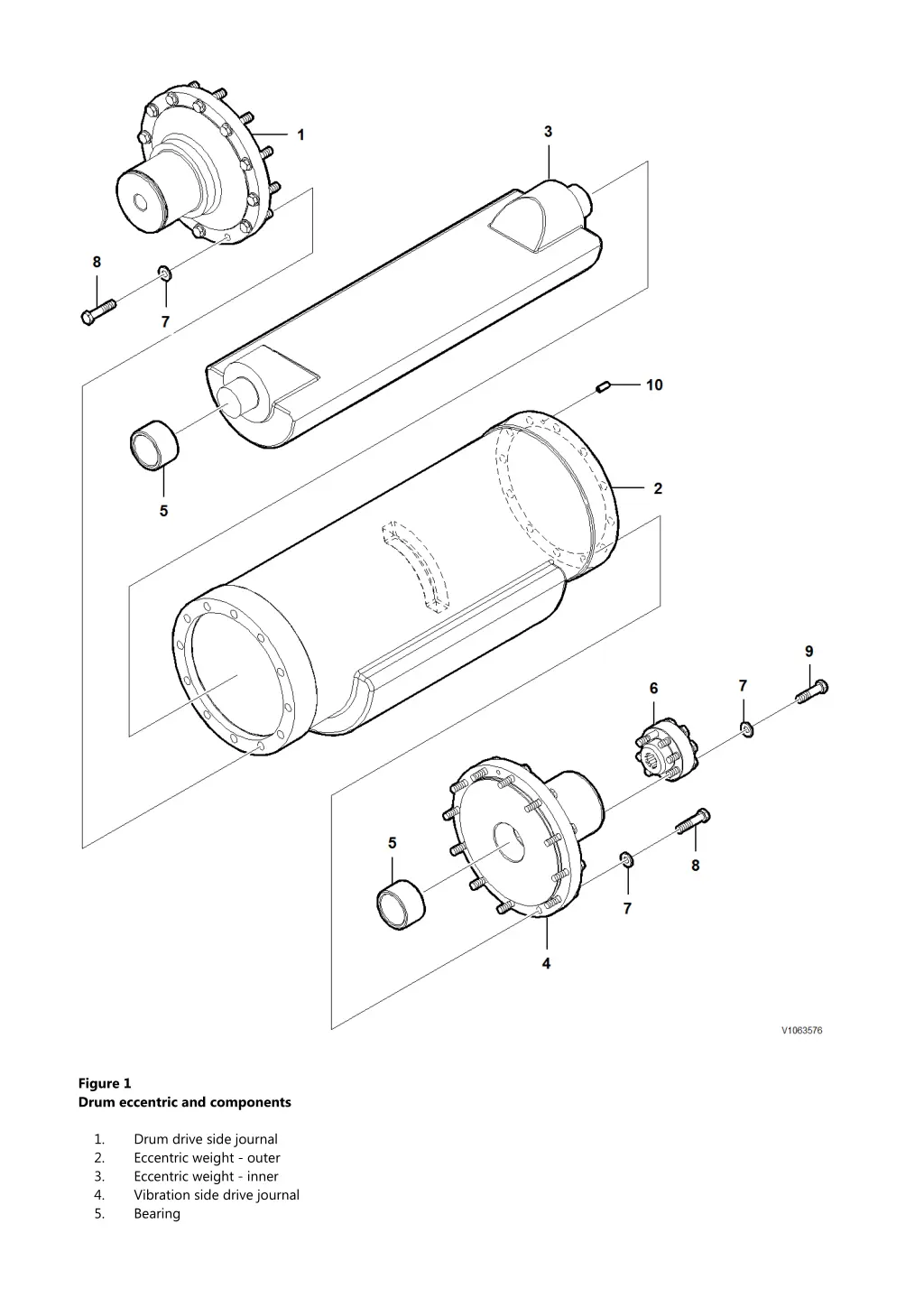 figure 1 drum eccentric and components