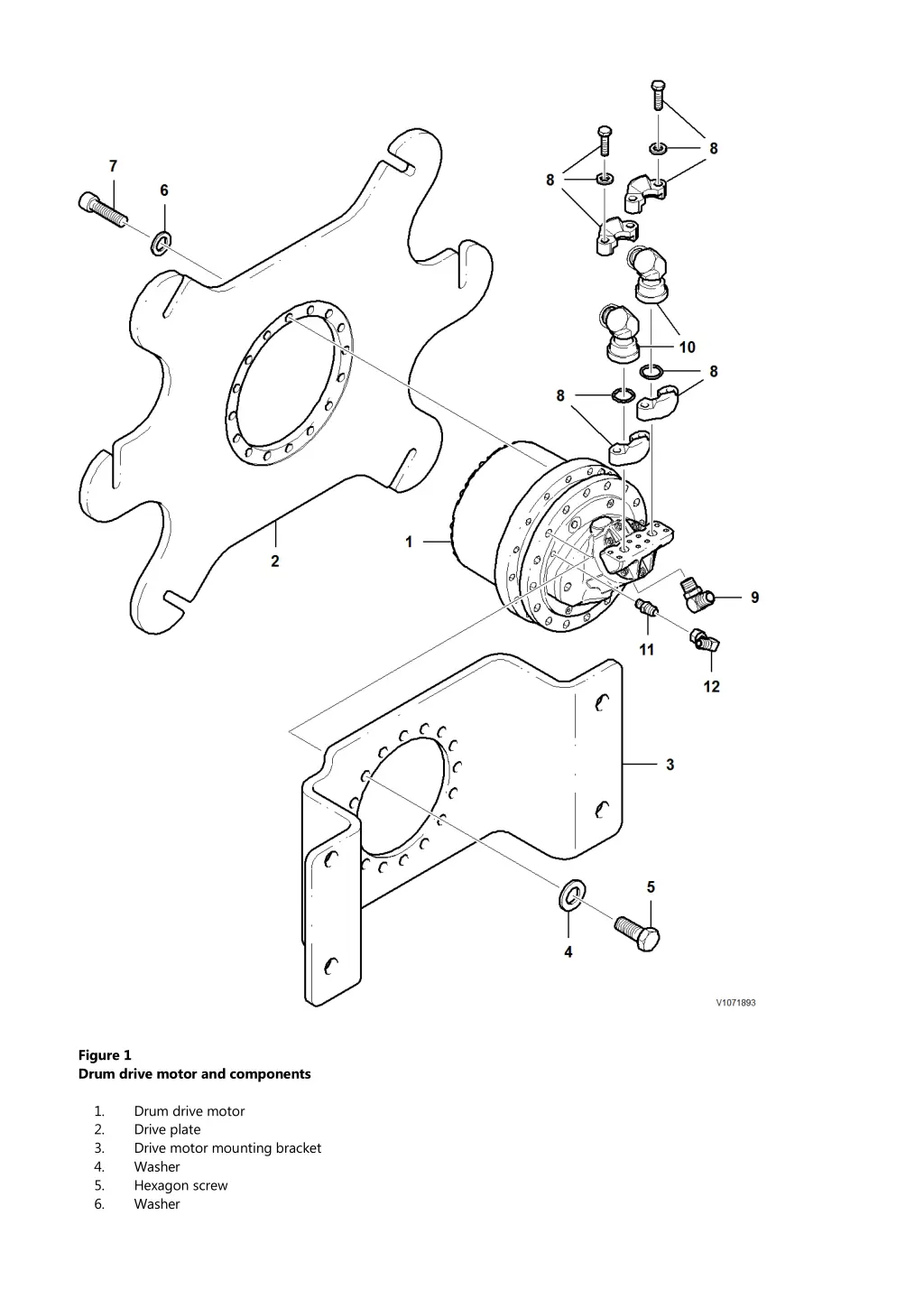 figure 1 drum drive motor and components