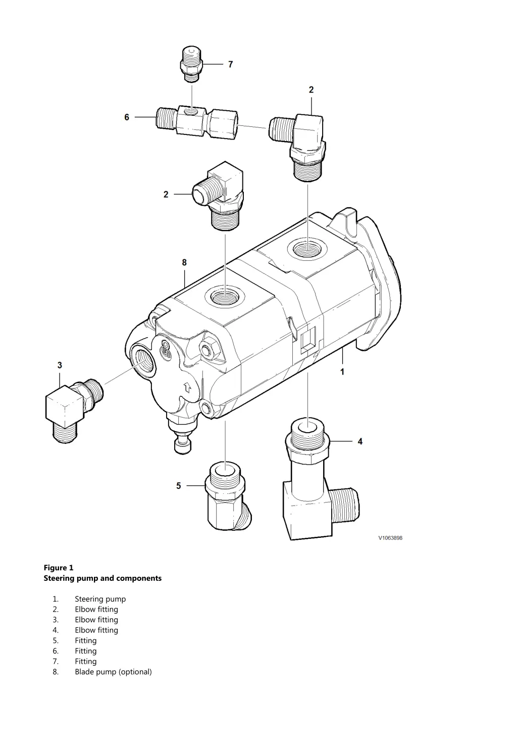 figure 1 steering pump and components