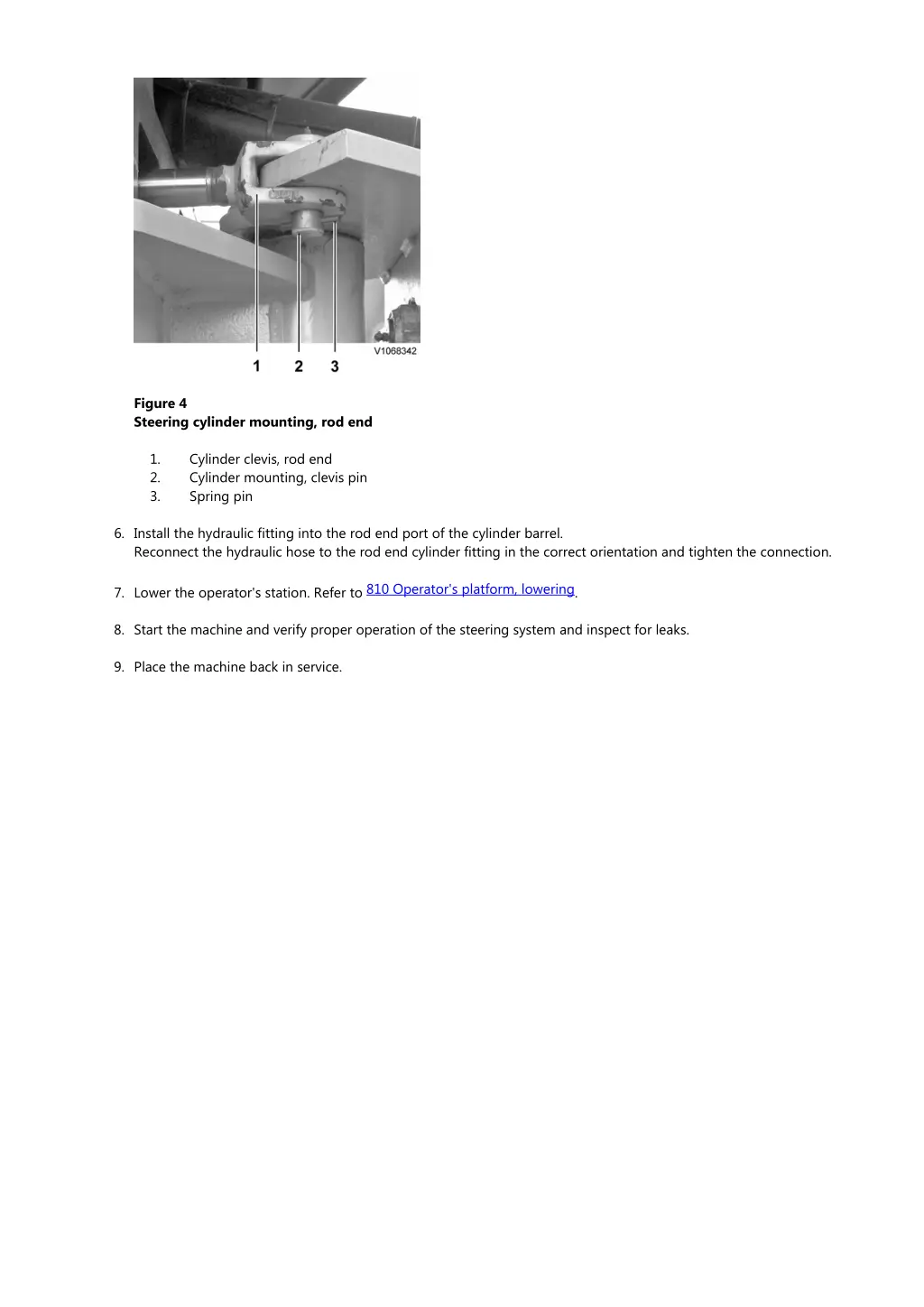 figure 4 steering cylinder mounting rod end