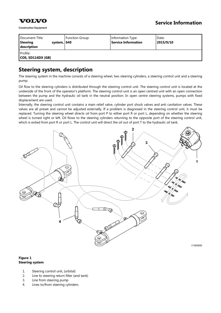 service information