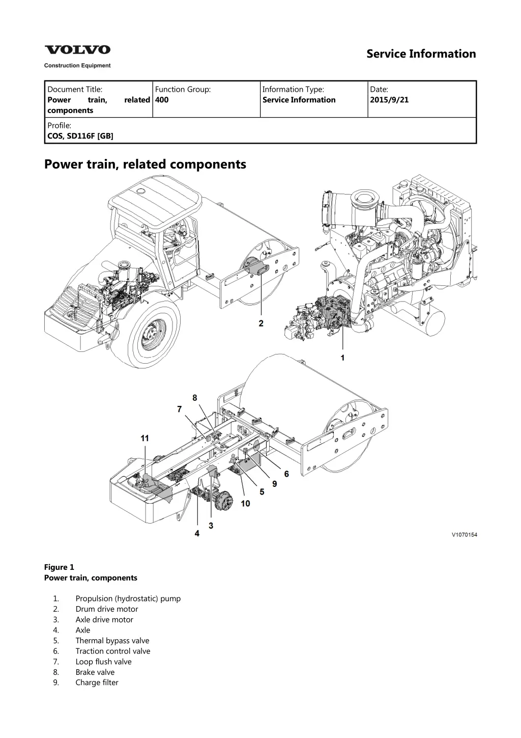 service information 2