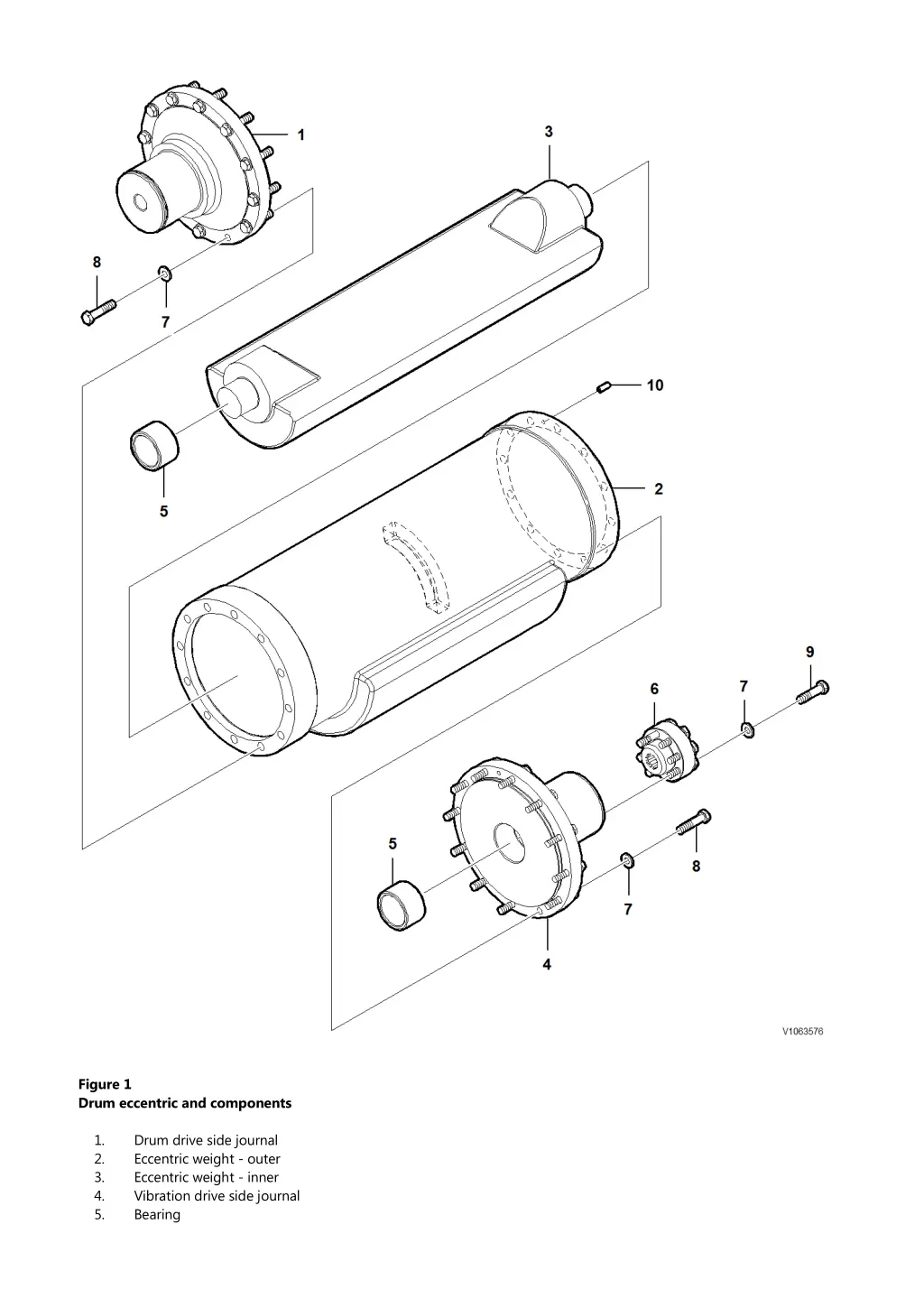 figure 1 drum eccentric and components