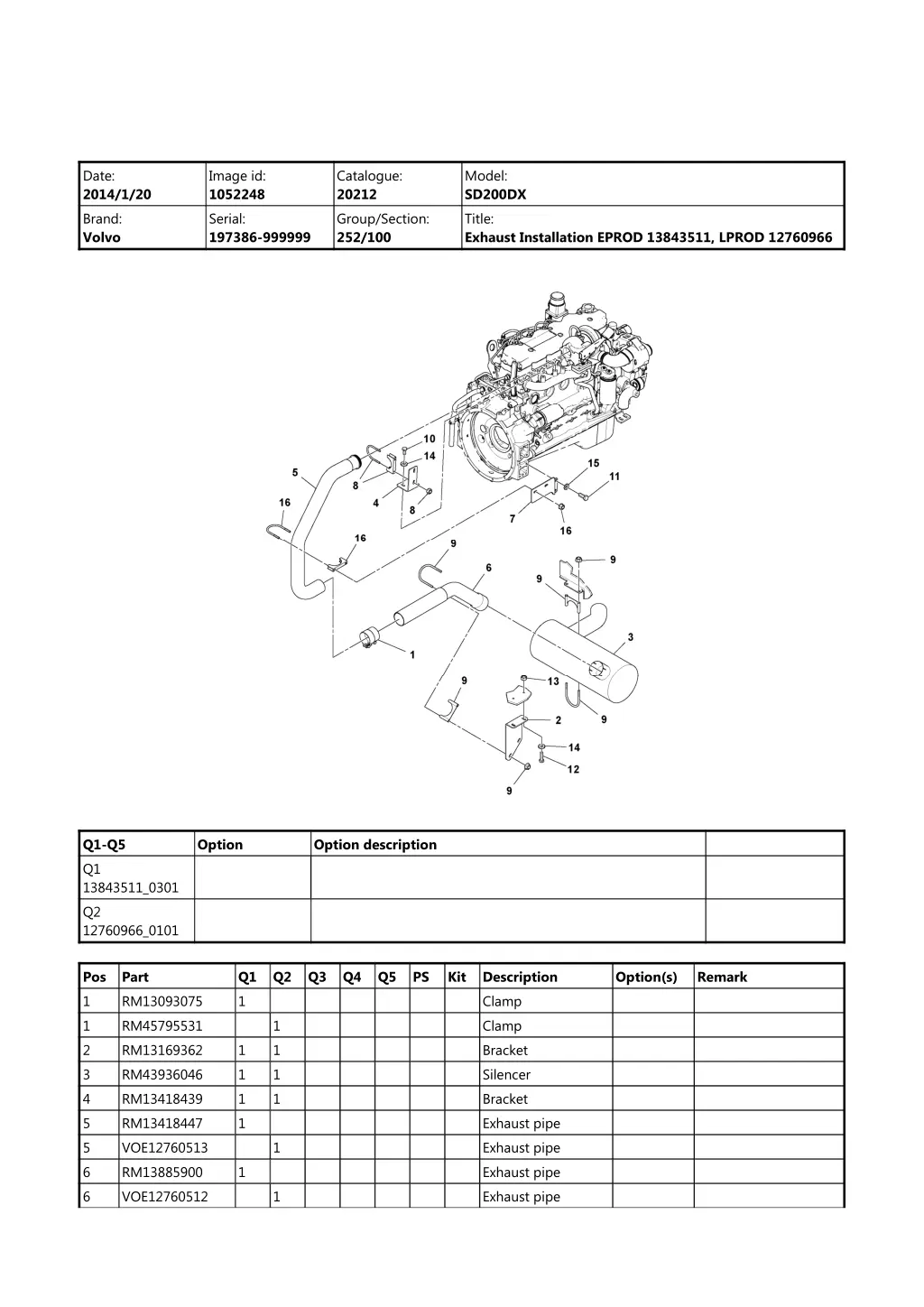 date 2014 1 20 brand volvo 7