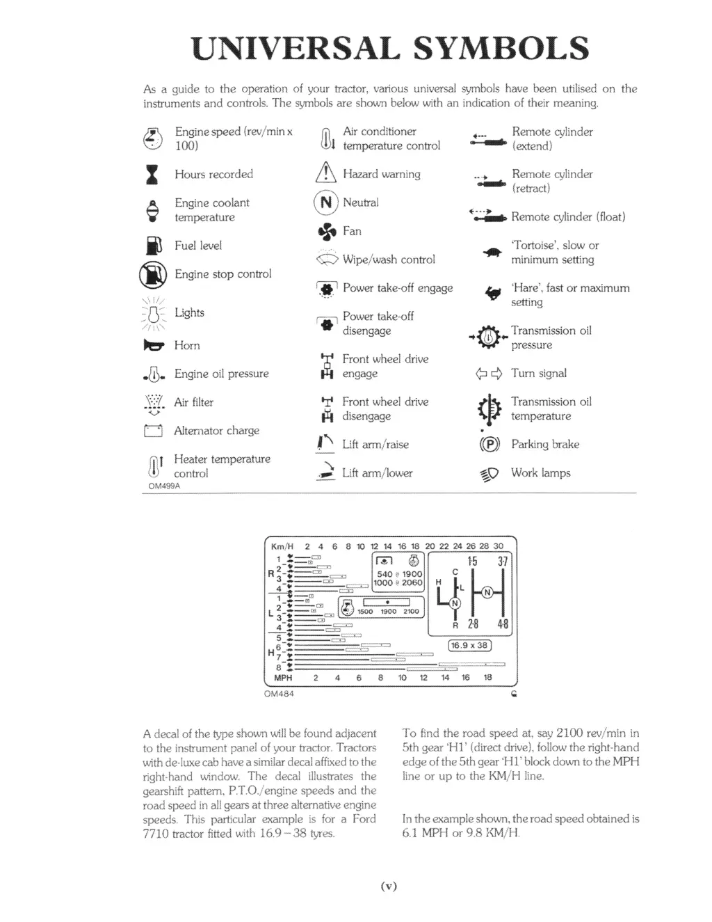 universal symbols