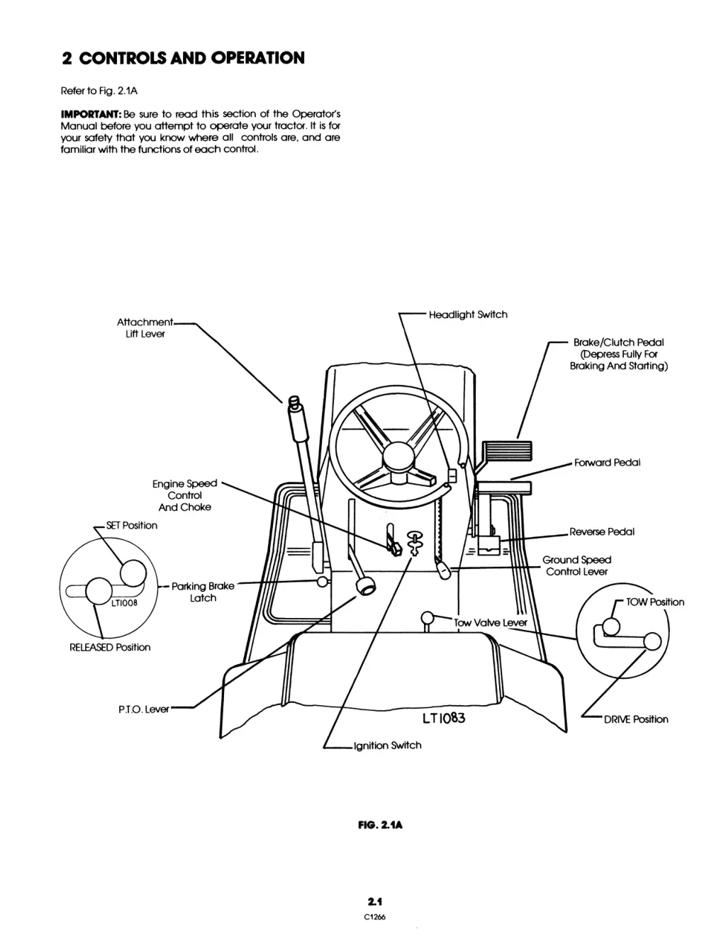 2 controls and operation