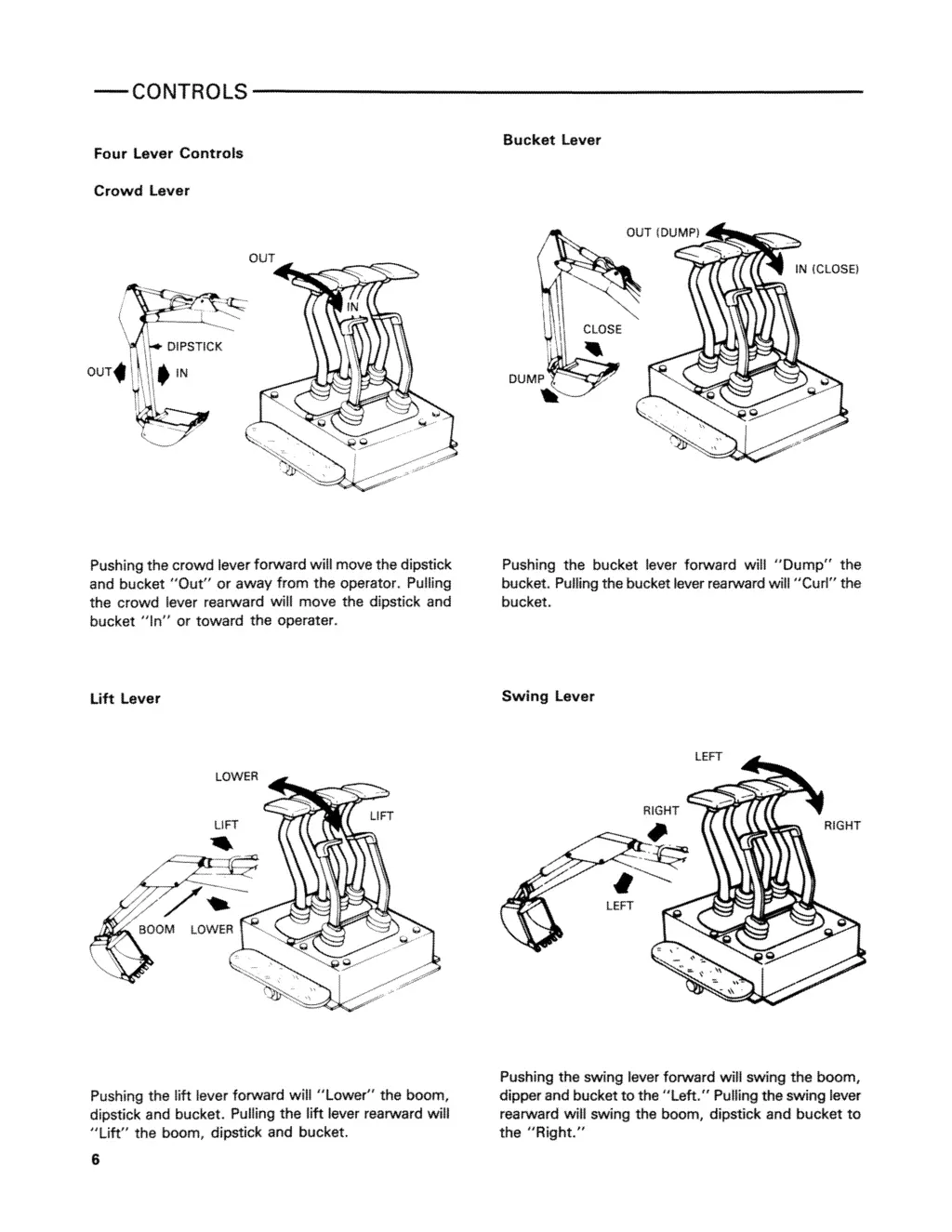 controls 1