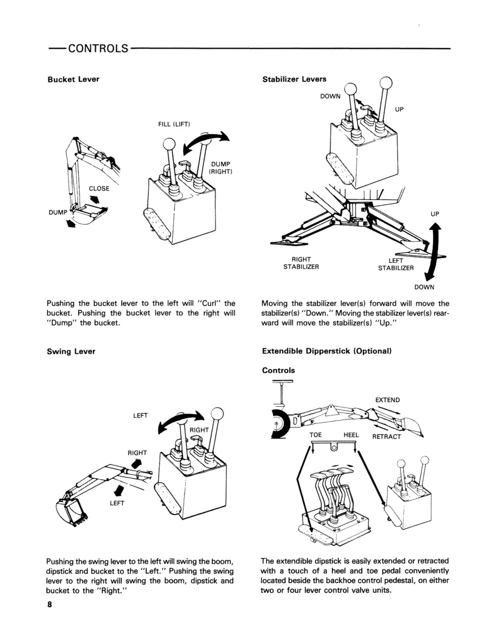 controls 2