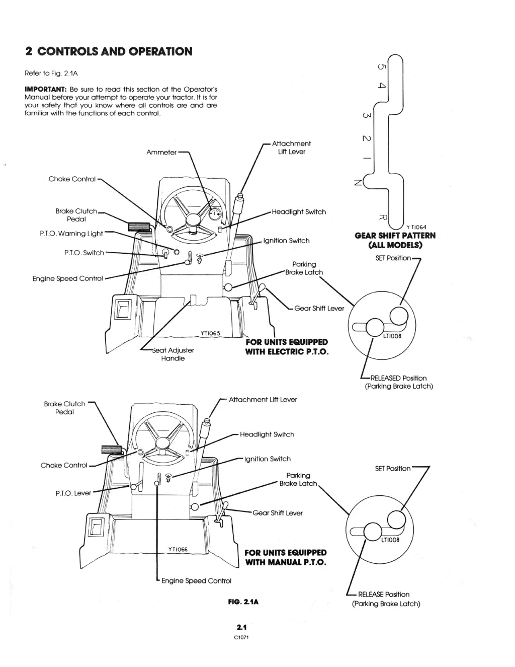 2 controls and operation