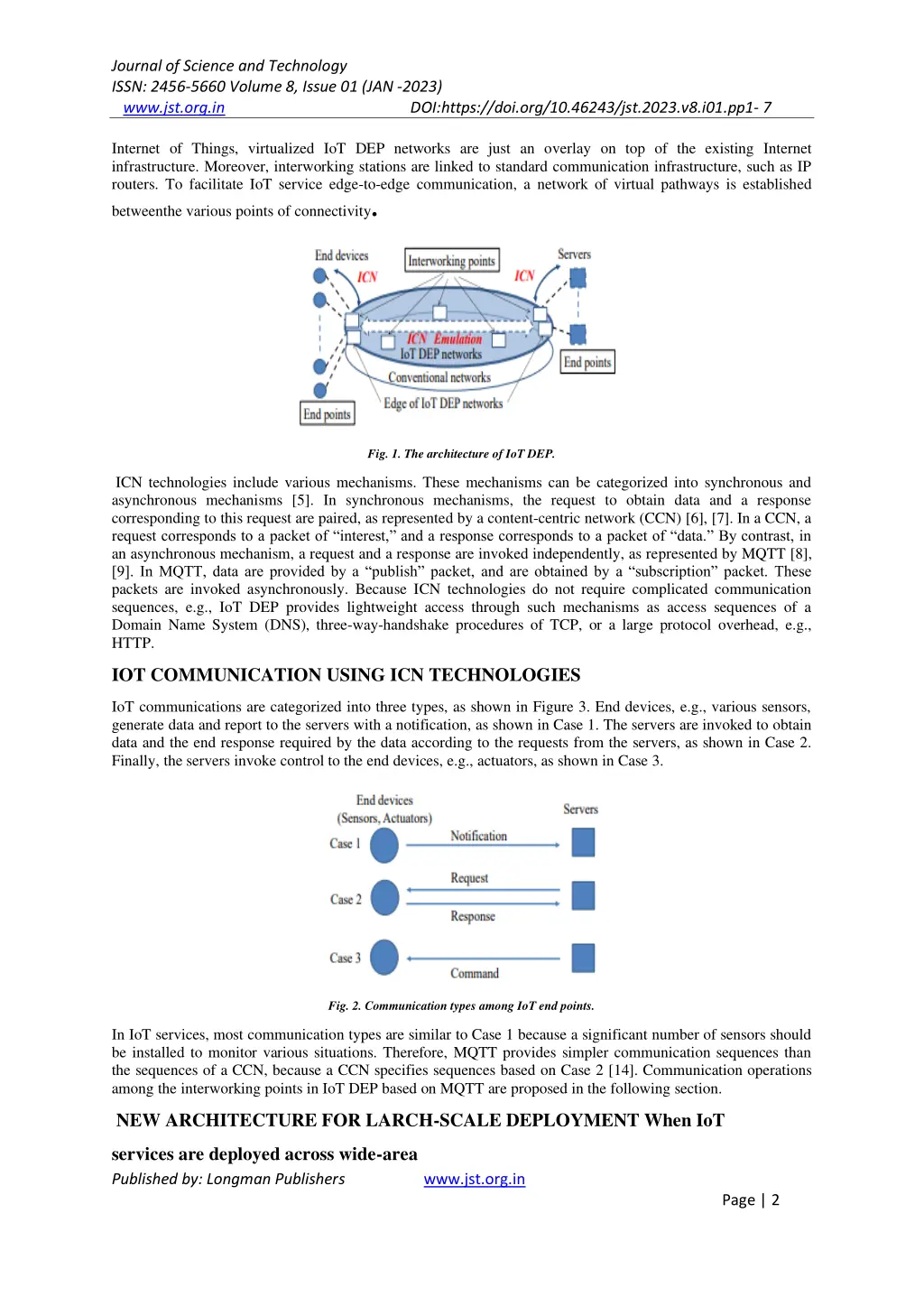 journal of science and technology issn 2456 5660 1