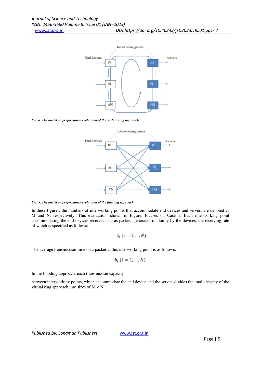 journal of science and technology issn 2456 5660 4