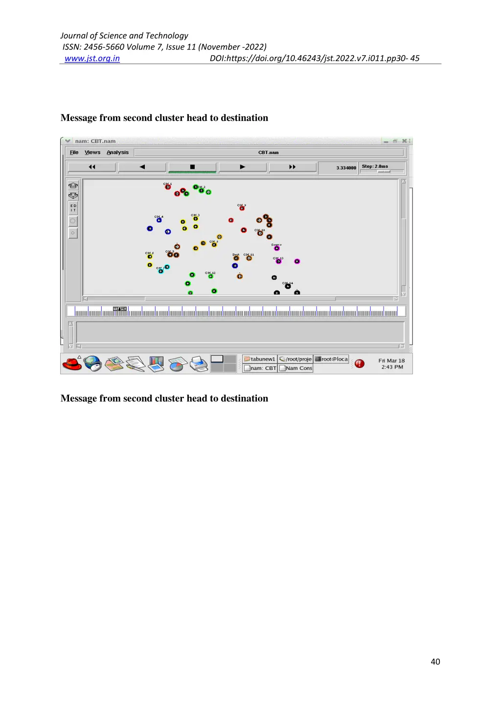 journal of science and technology issn 2456 5660 10