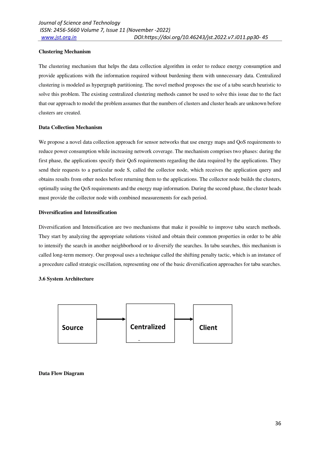 journal of science and technology issn 2456 5660 6