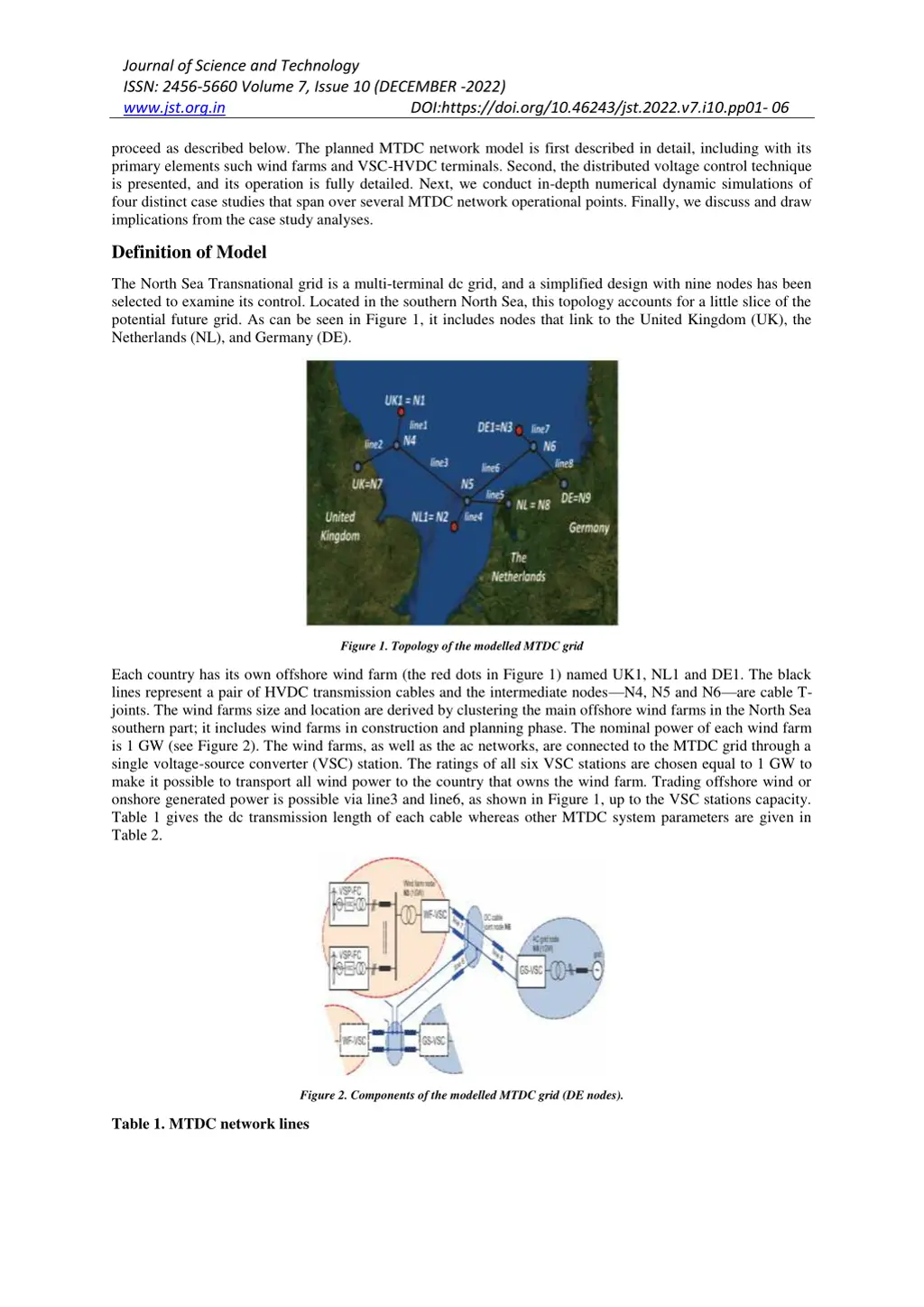 journal of science and technology issn 2456 5660 1