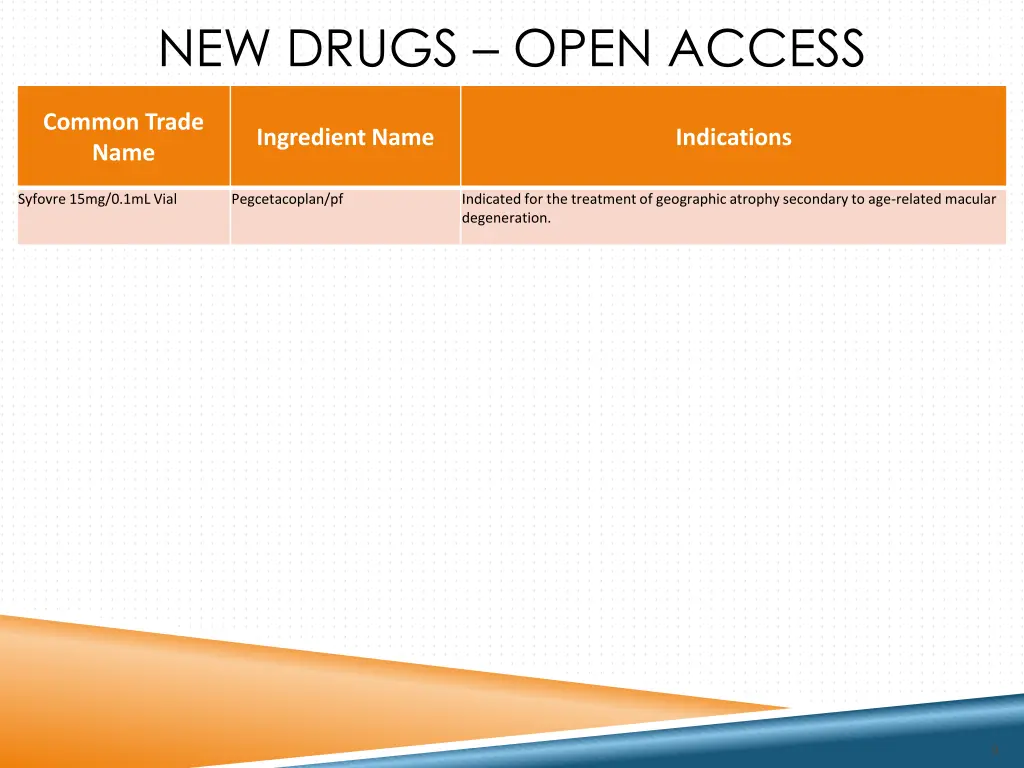 new drugs open access