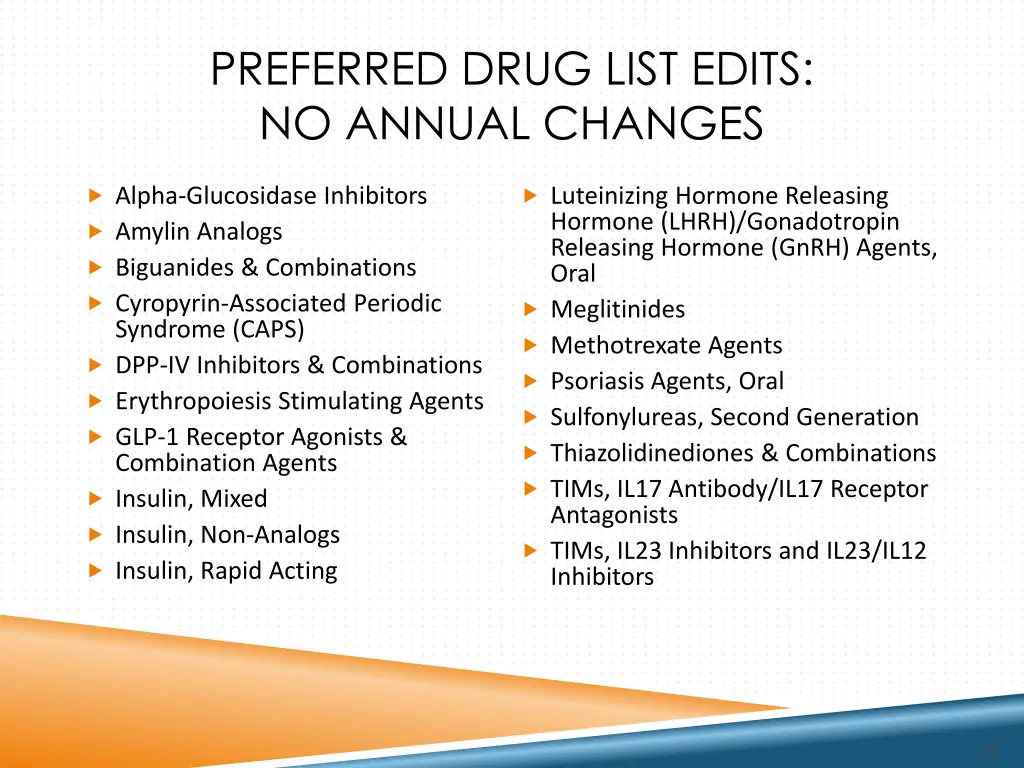 preferred drug list edits no annual changes