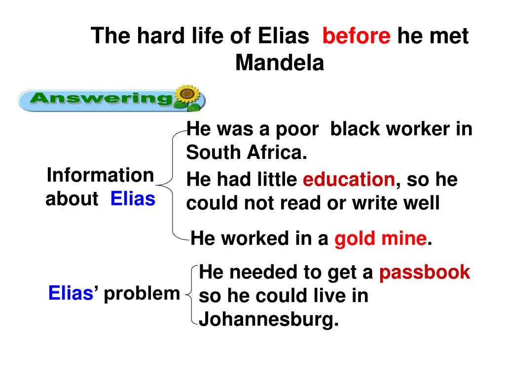 the hard life of elias before he met mandela 1