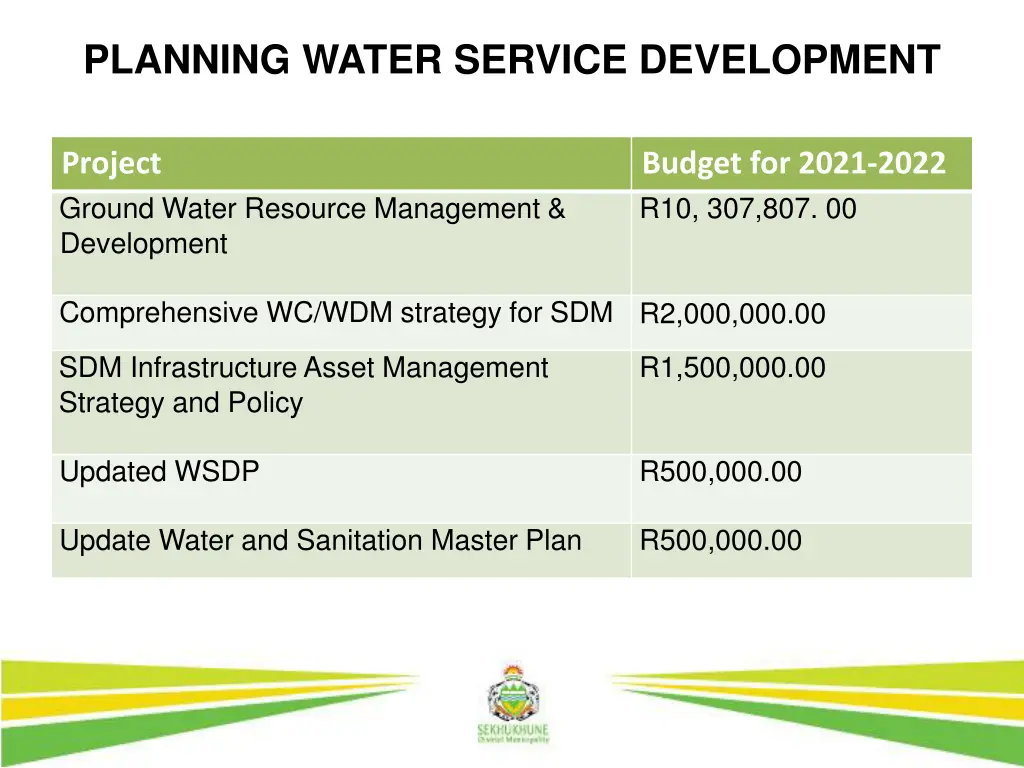 planning water service development