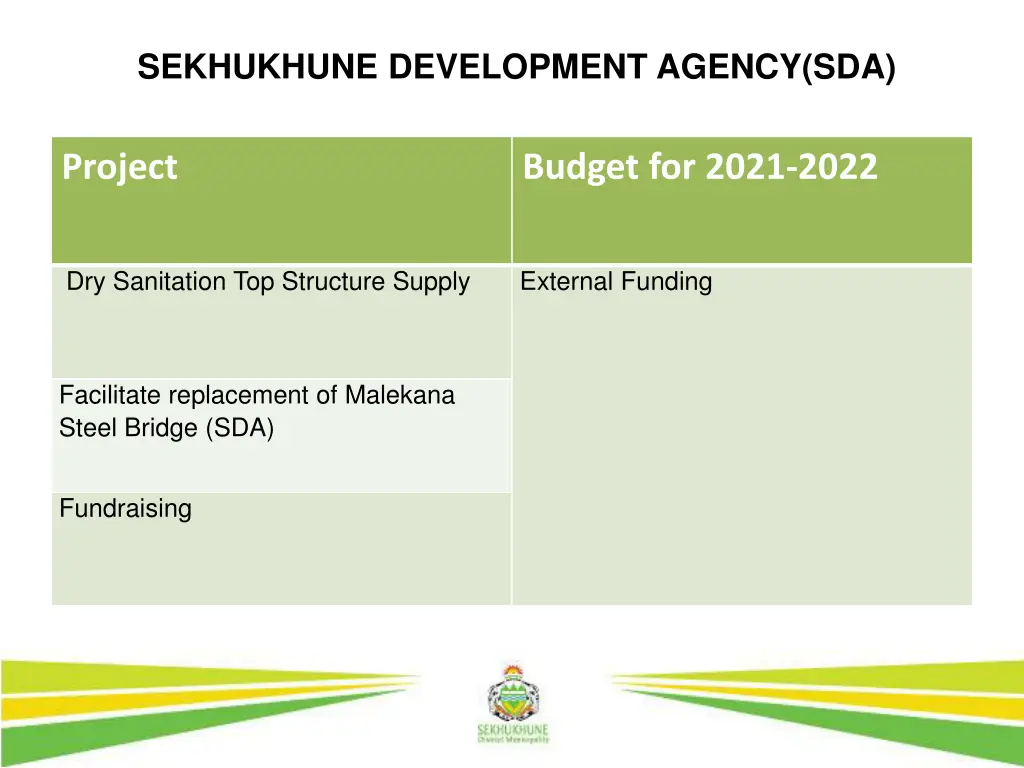 sekhukhune development agency sda