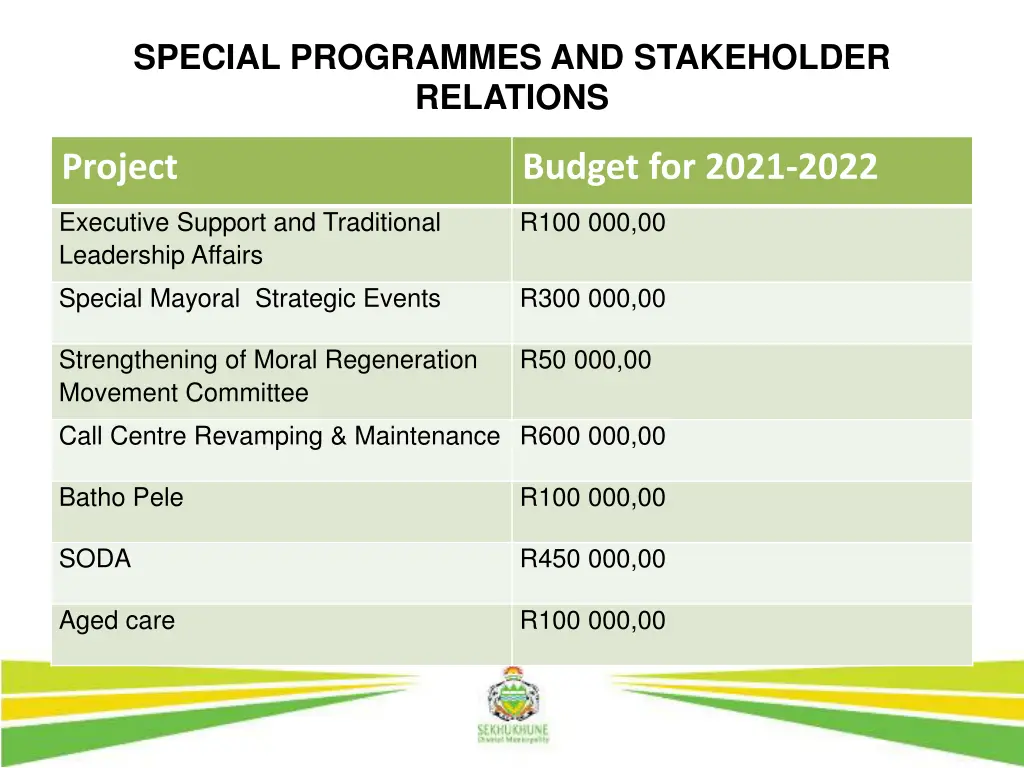 special programmes and stakeholder relations