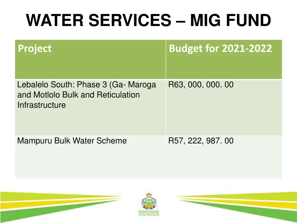 water services mig fund 2