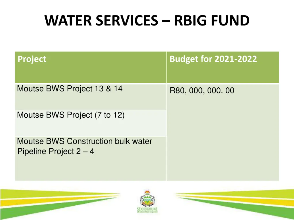 water services rbig fund 1