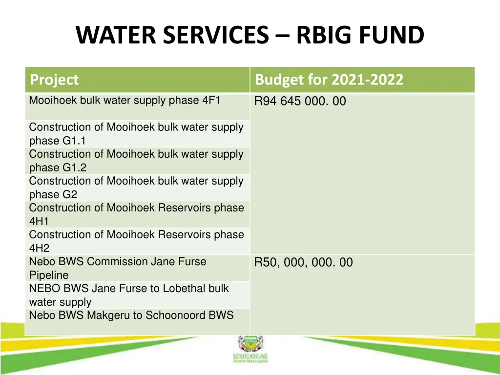 water services rbig fund