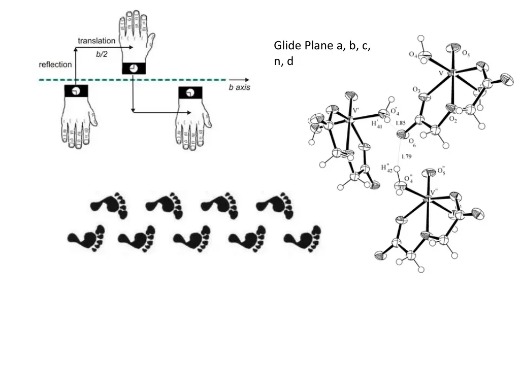 glide plane a b c n d